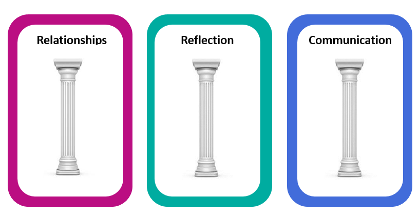 pillars.png