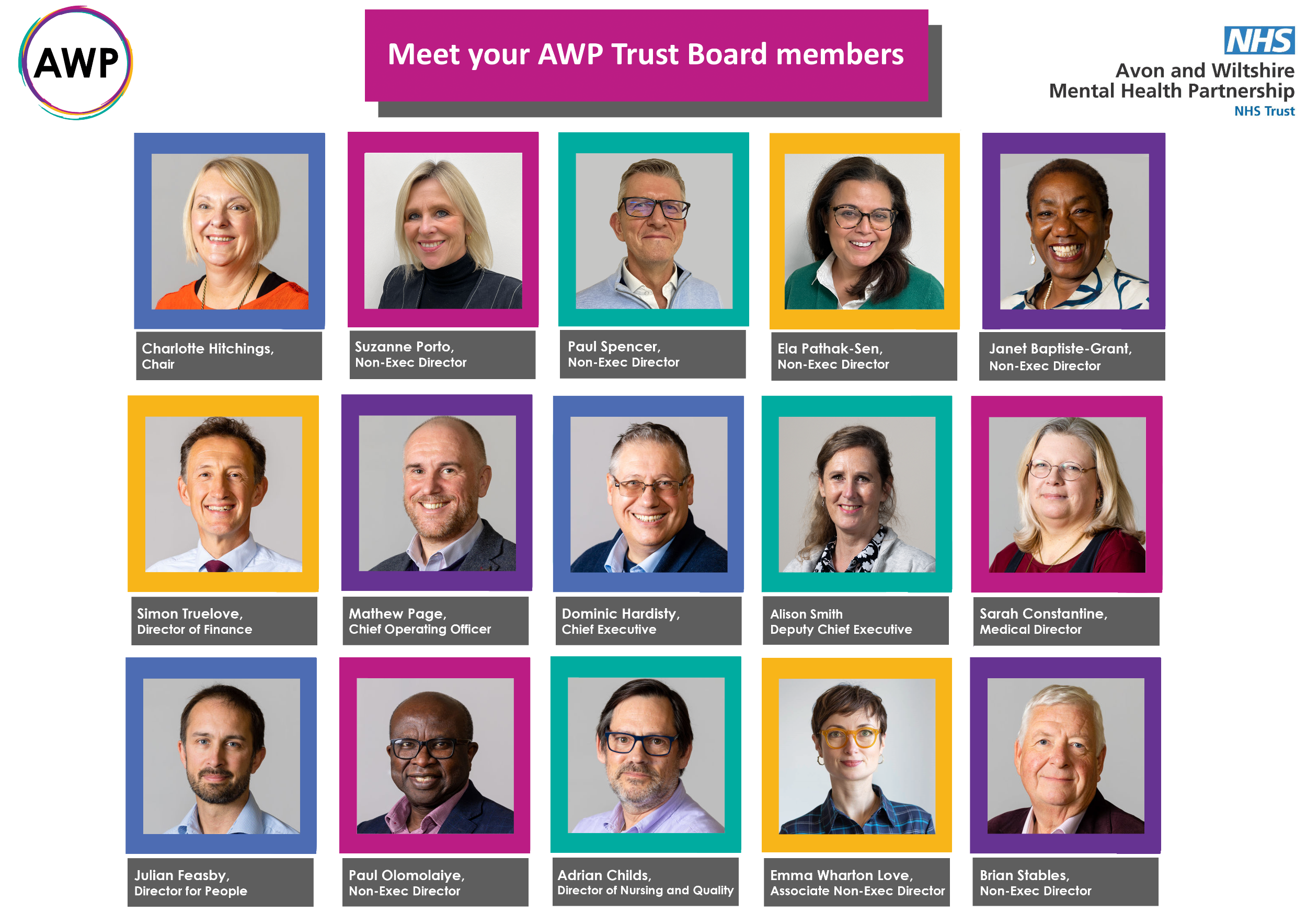 Trustboard 